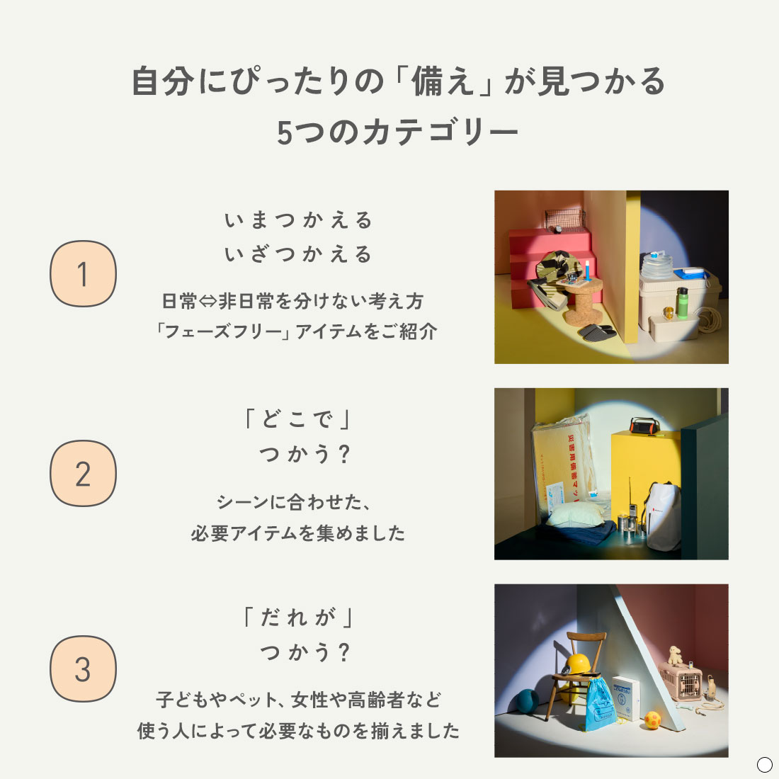 防災カタログ 商品説明