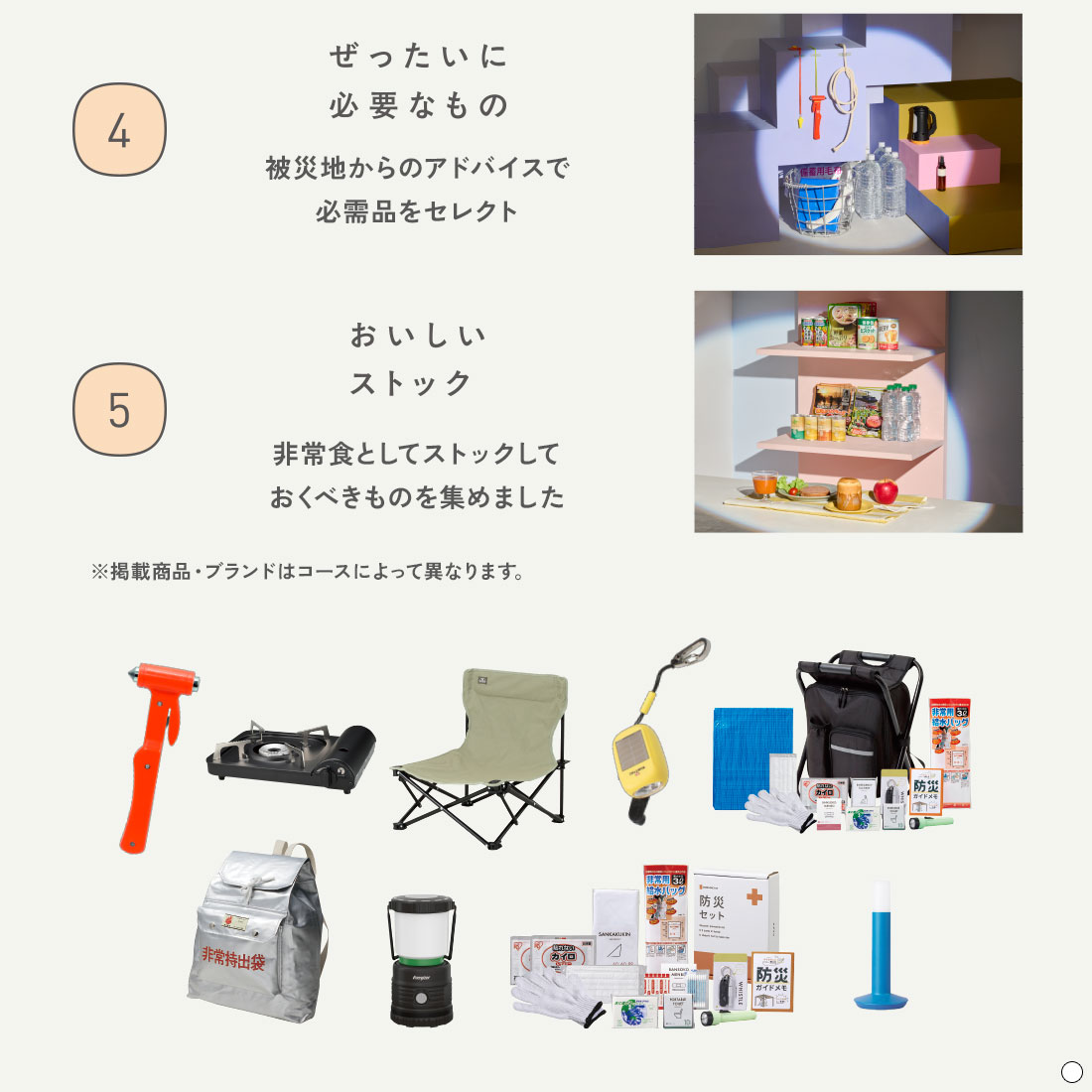 防災カタログ 商品説明